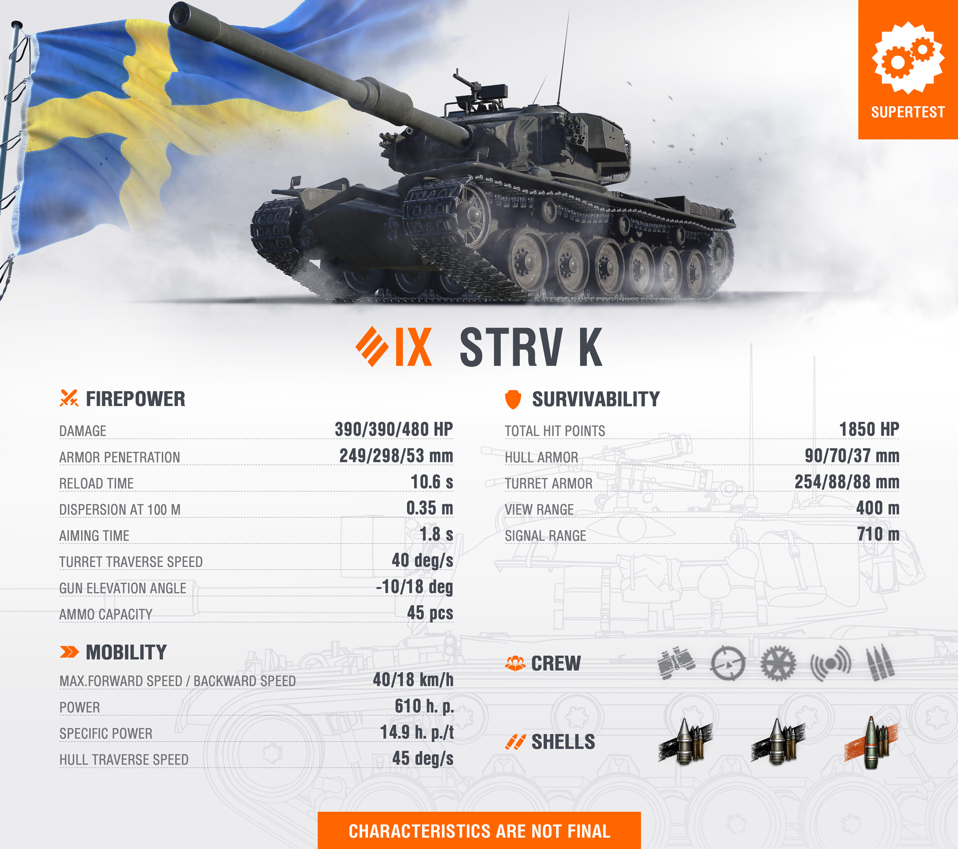 WoT Template New-Tank Strv K EN