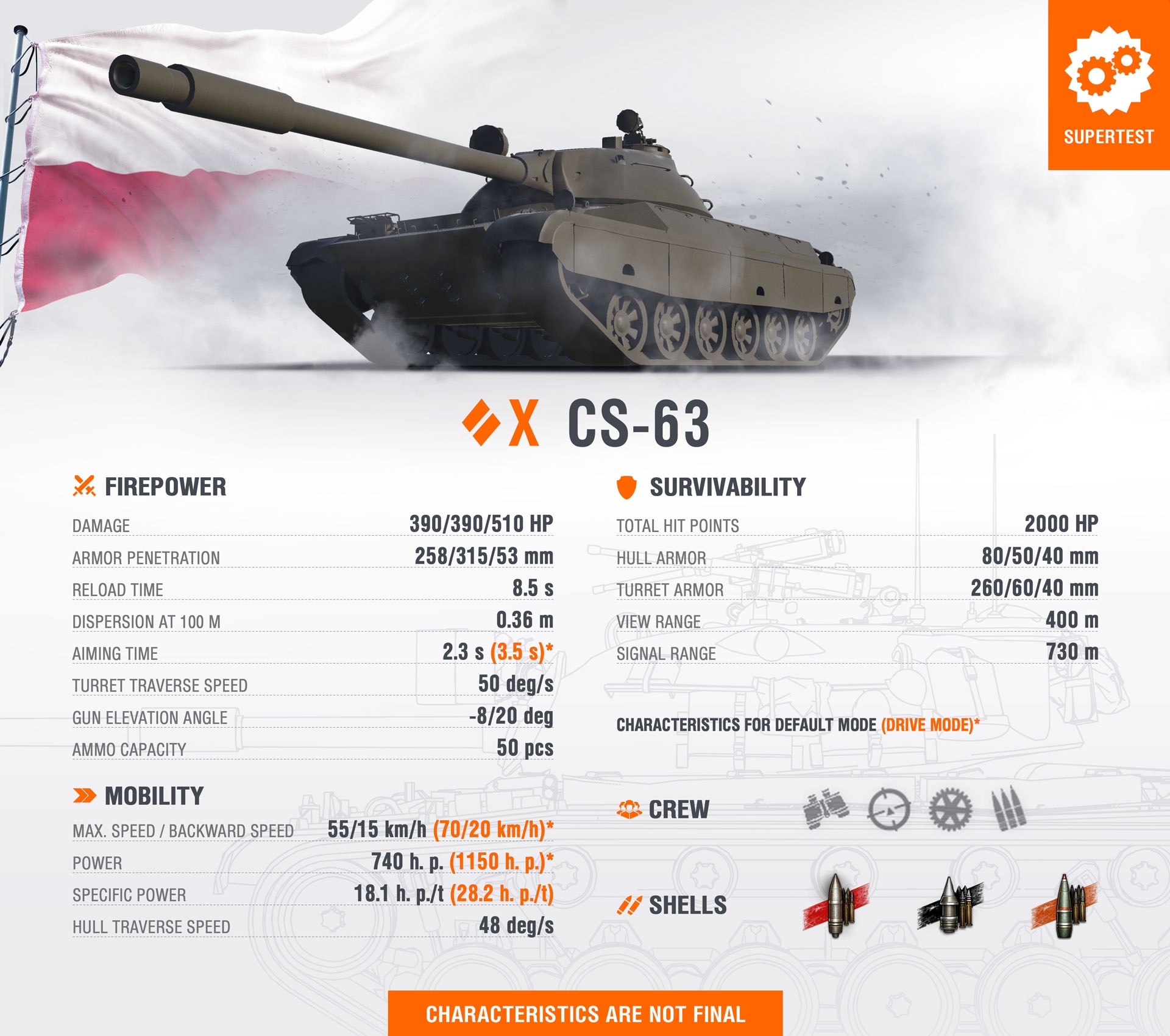 WoT Template New Tank CS-63 EN