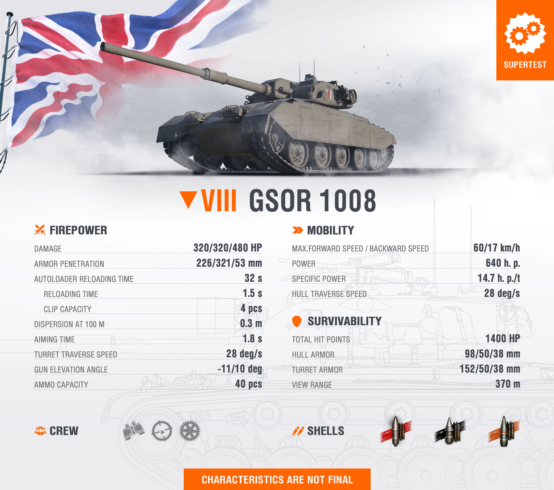 WoT Template New Tank GSOR 1008 EN