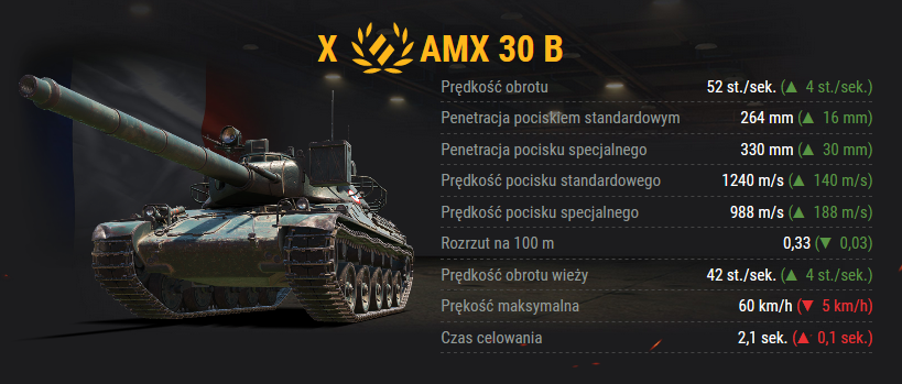 Amx30b