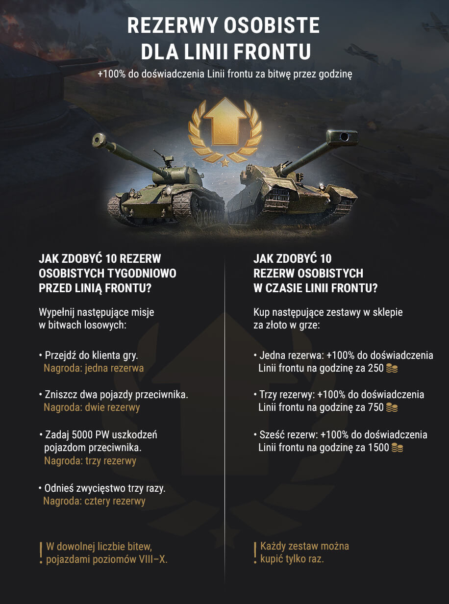 Frontline Infographic Pl