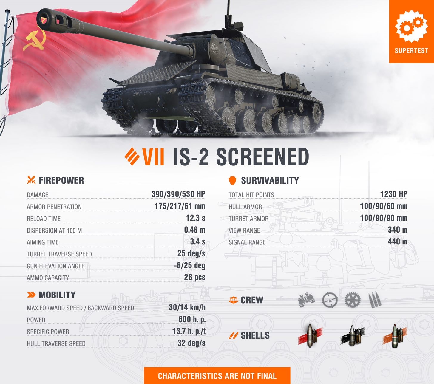 Is-2 Screened