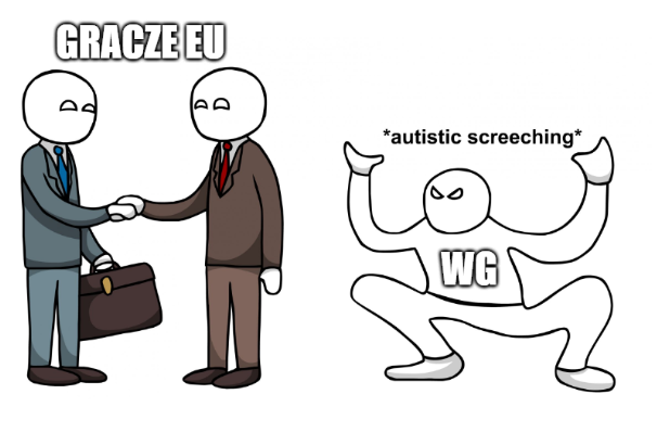 Serwer EU