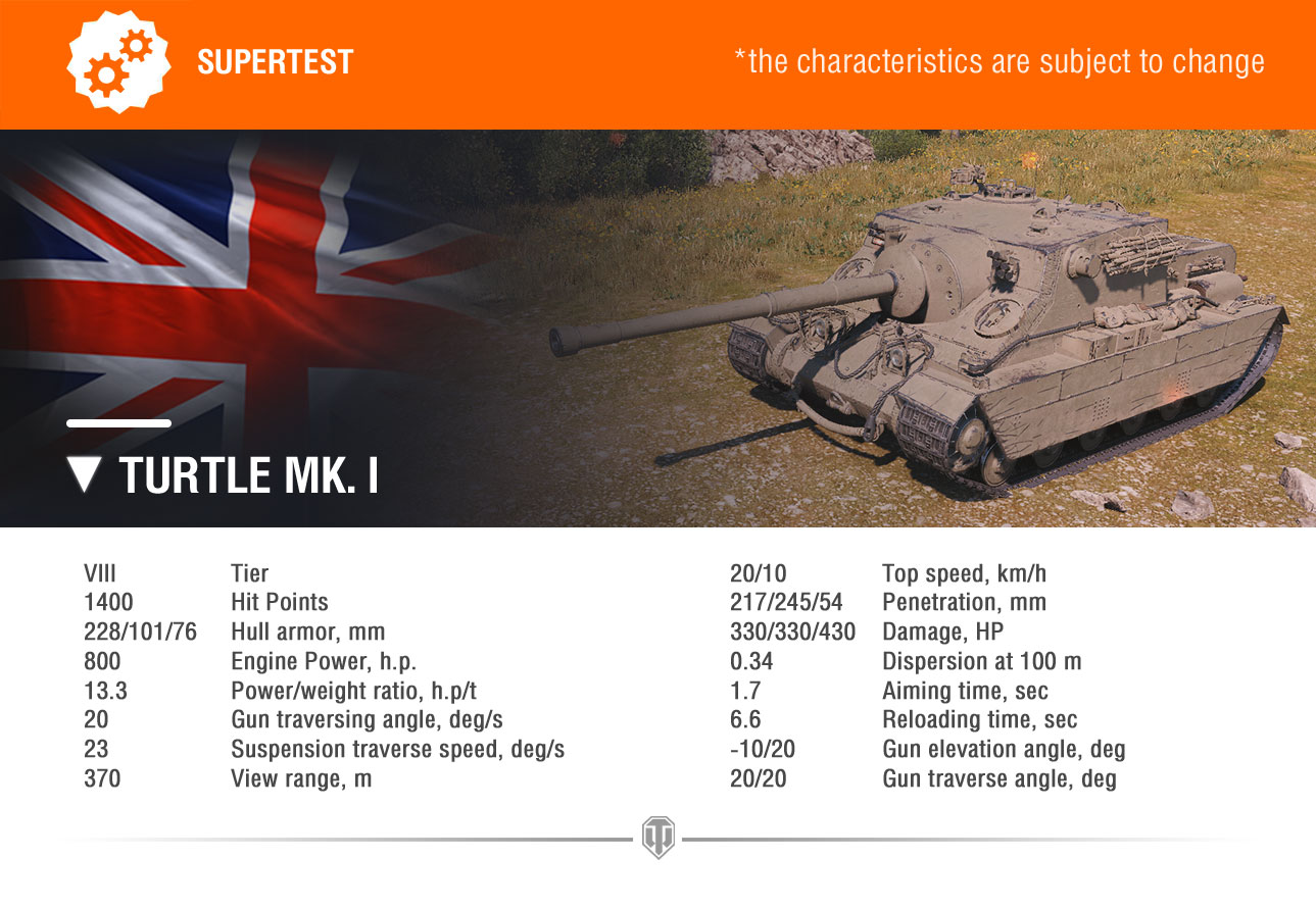 Supertest-Turtle Mk1 EN