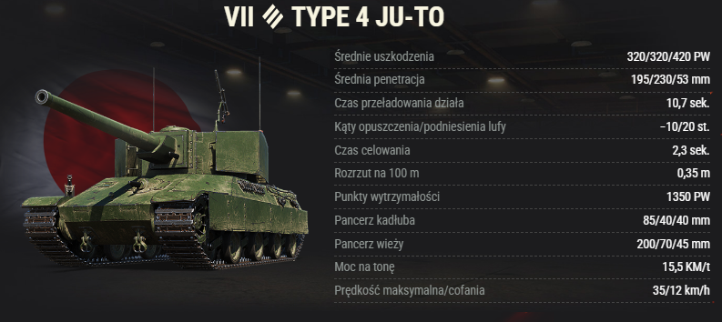 type 4